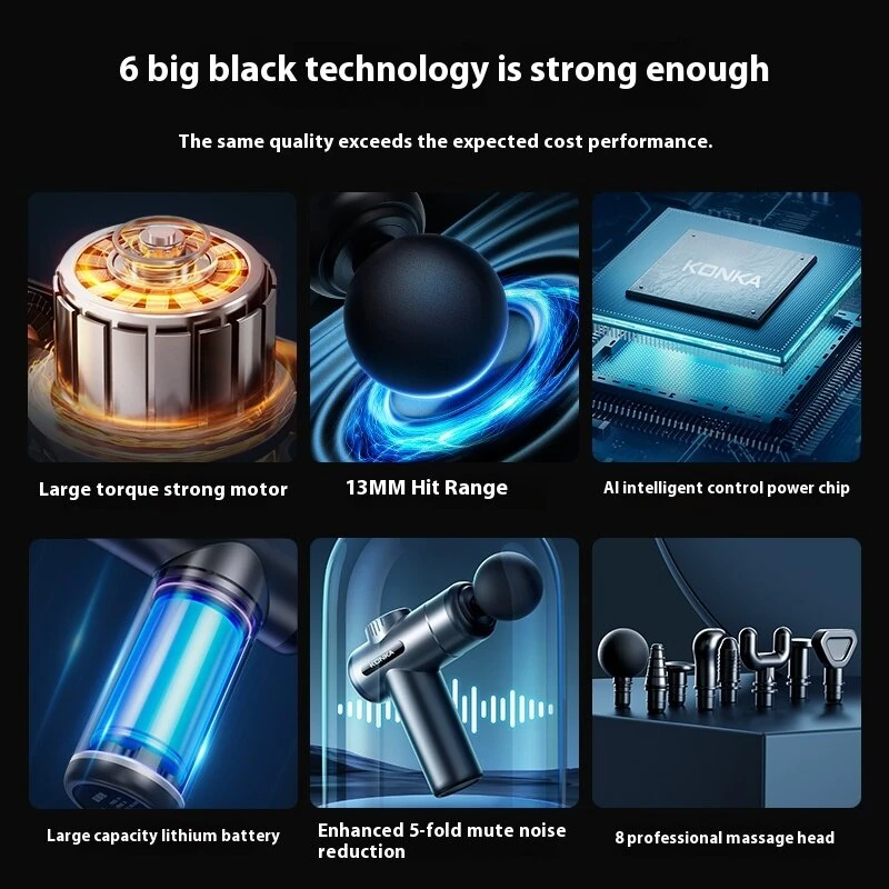 (image for) KONKA V19 Fascia Gun 6 Speeds Adjustable 6 Massage Heads Massager Gun Relieve Fatigue Muscle Relaxation 1200mAh